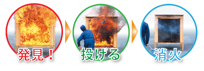 発見・投げる・消火の3ステップで簡単消火