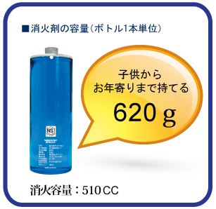 子供からお年寄りまで誰でも持てる500ccのペットボトルと同じ重さ