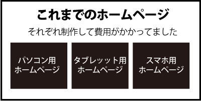 これまでのホームページ制作